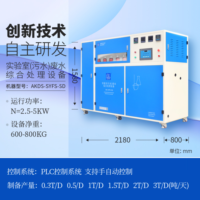 實驗室廢水處理設備的常見問題與解決方法有哪些？插圖