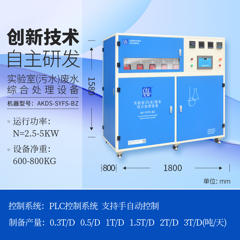 實驗室污水處理設備是否需要定期濾網、濾紙或其他消耗品？插圖