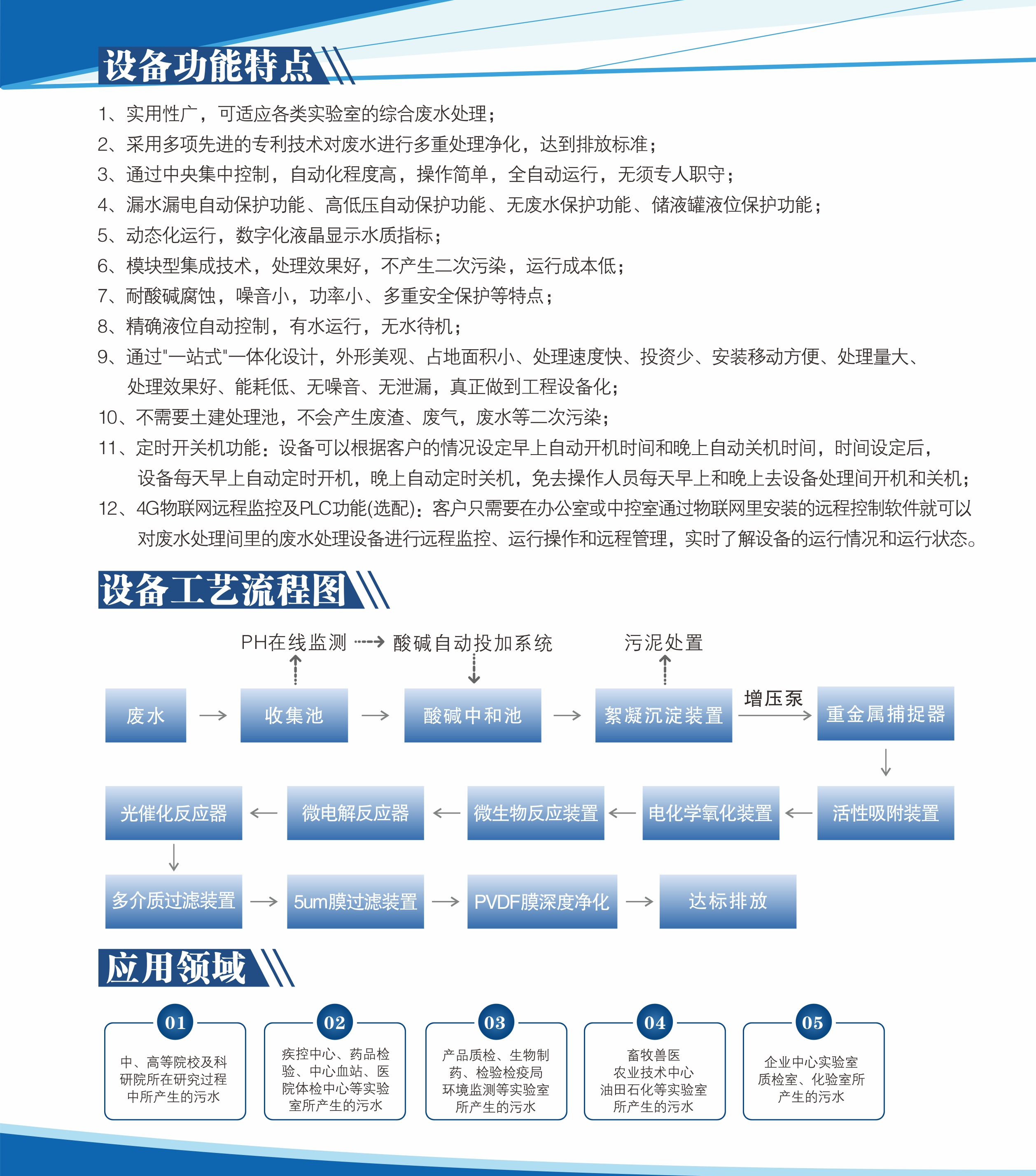 4T-10T綜合廢水處理設備（組合型）插圖1