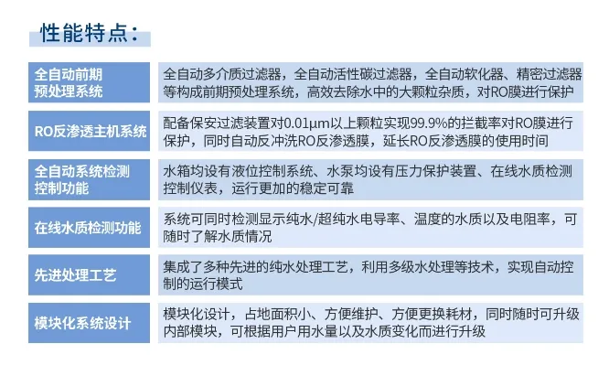 純水維護丨北海市食品藥品檢驗所艾柯AK-RO-UP-200實驗室超純水系統維護完畢插圖7