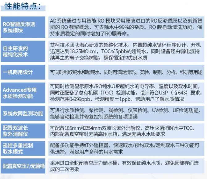 維護案例丨艾柯為邦基糧油Advanced系列超純水機提供免費上門維護，守護科研水源！插圖5