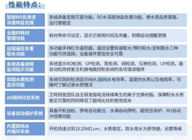 純水維護丨艾柯工程師團隊全面維護，助力江西農業大學AK系列超純水機保養！插圖4